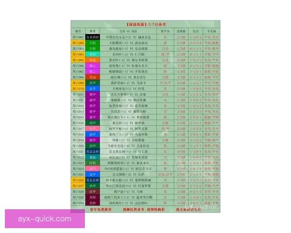 九州体育最新足球赛事比分实时数据全面解析与战报