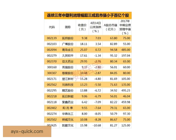 体育竞猜投注策略解析与热门赛事数据分析提升稳健盈利思路实战指南 体育竞猜投注策略解析与热门赛事数据分析提升稳健盈利思路实战指南