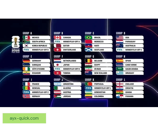 2026年世界杯淘汰赛完整赛程揭晓 各支劲旅晋级之路紧张激烈 2026年世界杯淘汰赛完整赛程揭晓 各支劲旅晋级之路紧张激烈