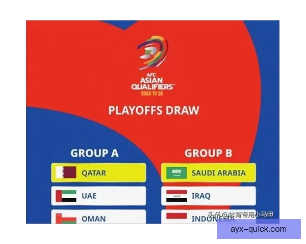 2026年世界杯淘汰赛完整赛程揭晓 各支劲旅晋级之路紧张激烈