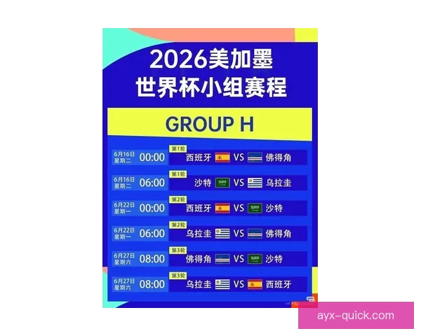美加墨世界杯最新竞猜盘口解析与投注趋势全面指南