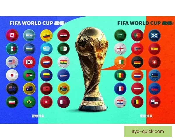 2026年世界杯最新比赛结果查询及精彩回顾