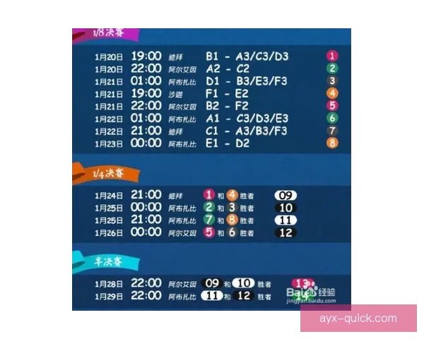 世界杯竞猜赛事分析与预测策略全面解析助你精准把握比赛走向