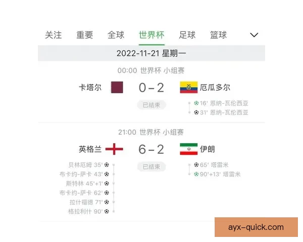 打造全球顶级体育竞猜平台 精准预测 提供全面赛事数据与即时比分分析